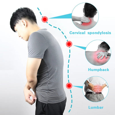 Adjustable Spine Back Support Posture Sensor Belt